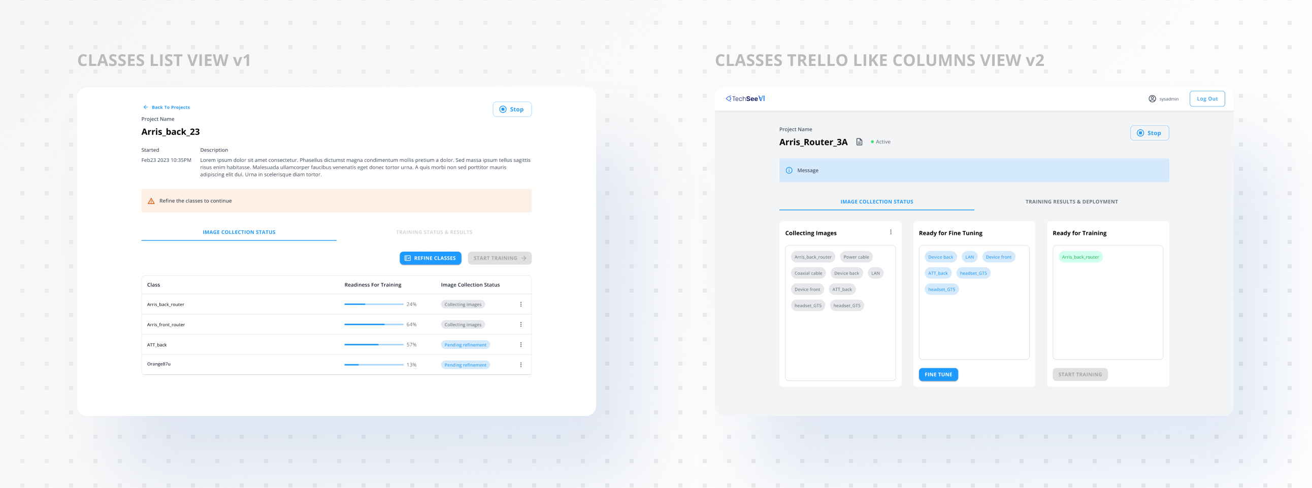Two versions side by side, labelled classes list view v1 and classes Trello-like columns view v2. V1 is a table of classes with readiness-for-training percentages and status labels. V2 is a board with three columns, Collecting Images, Ready for Fine Tuning and Ready for Training, each class sitting as a chip in the column it has reached, with the action for that column beneath it.